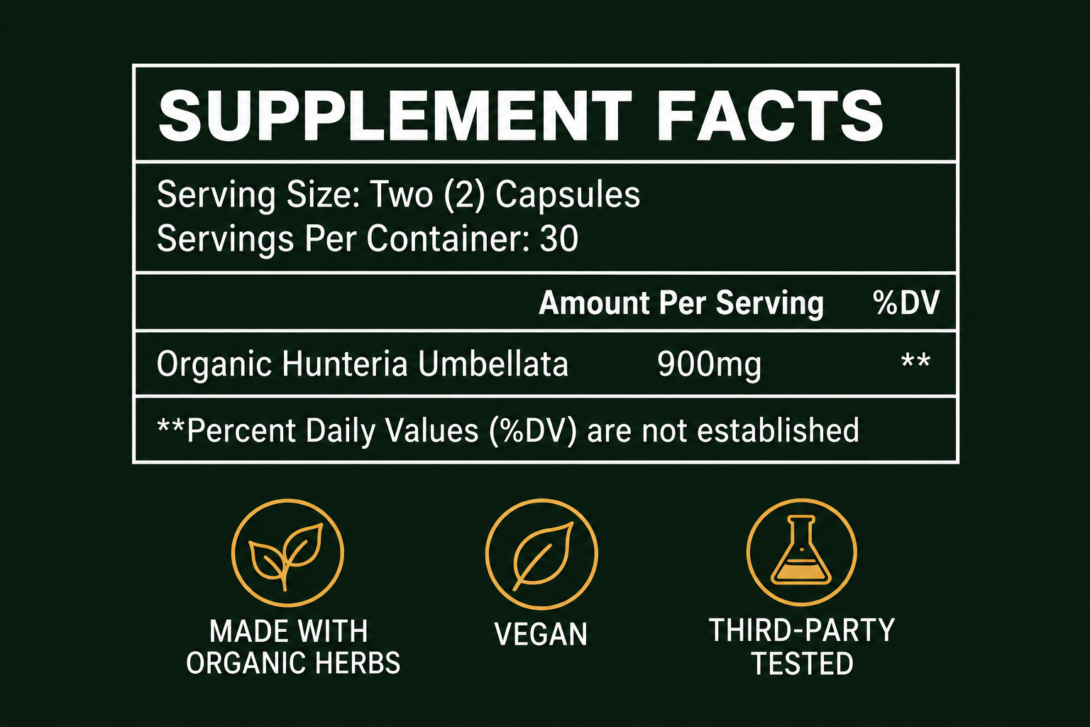 Total Balance