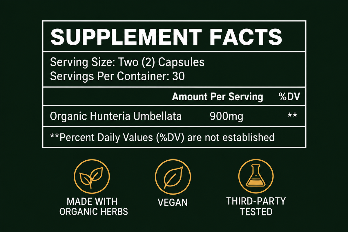 Total Balance